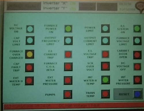 Control Monitor, Circuit Monitor Card, GLD Card, Firing Card, Furnace Automation